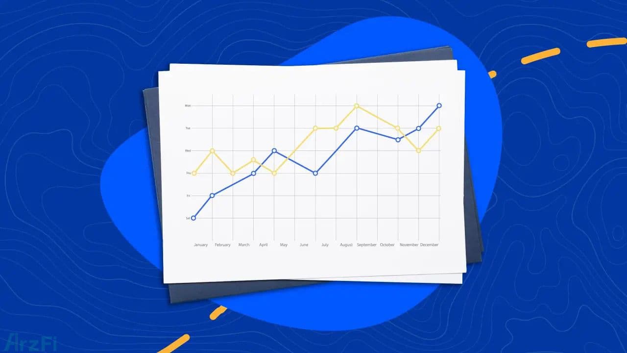 فاندینگ ریت (FUNDING RATE) چیست؟